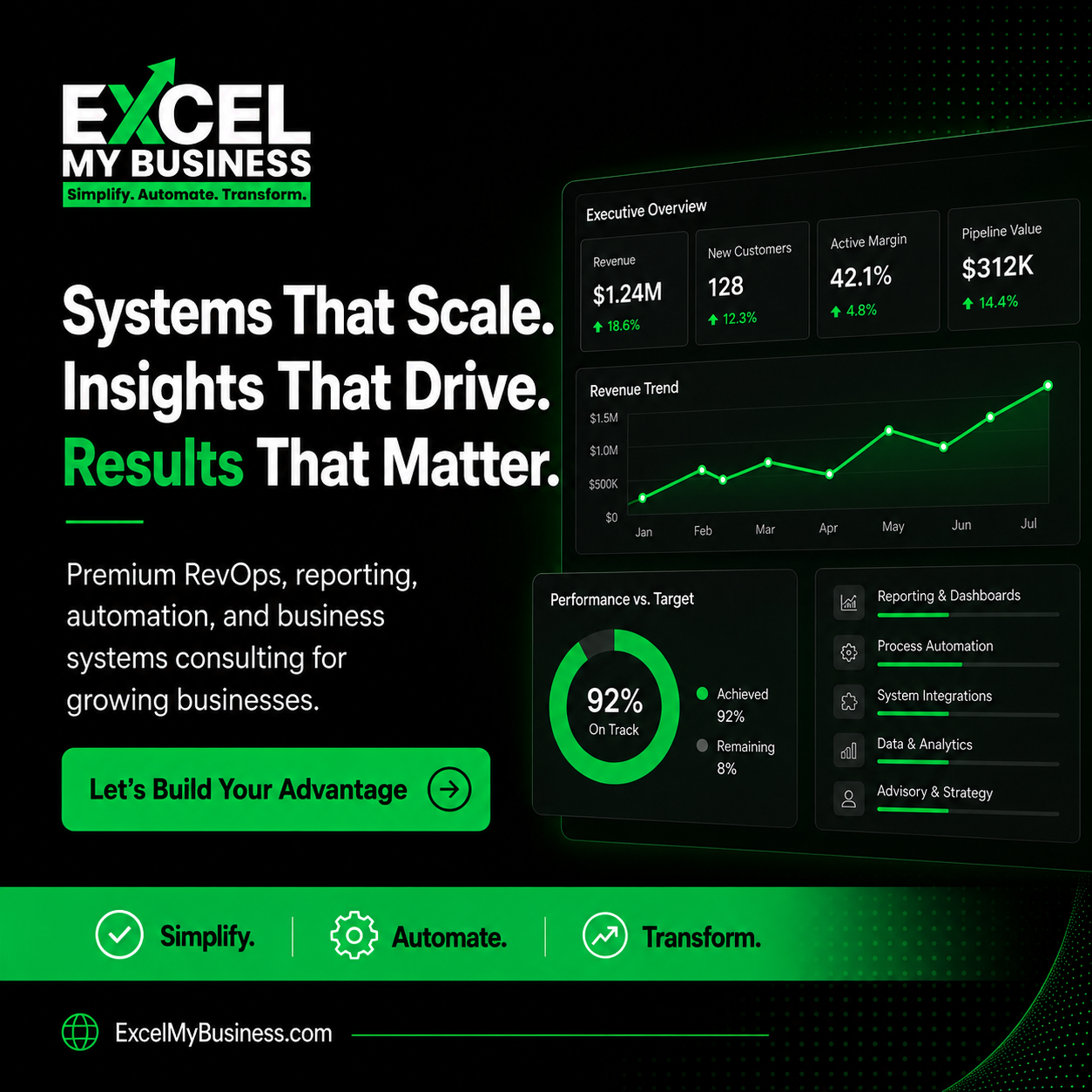 ExcelMyBusiness systems and automation visual